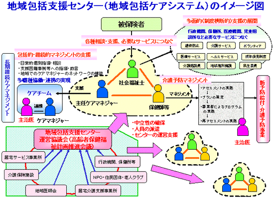 colum_kagami5_graph1